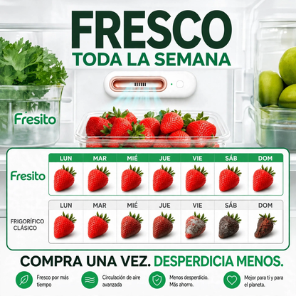 Fresito™ – Mantén tus alimentos frescos hasta 4 veces más tiempo.